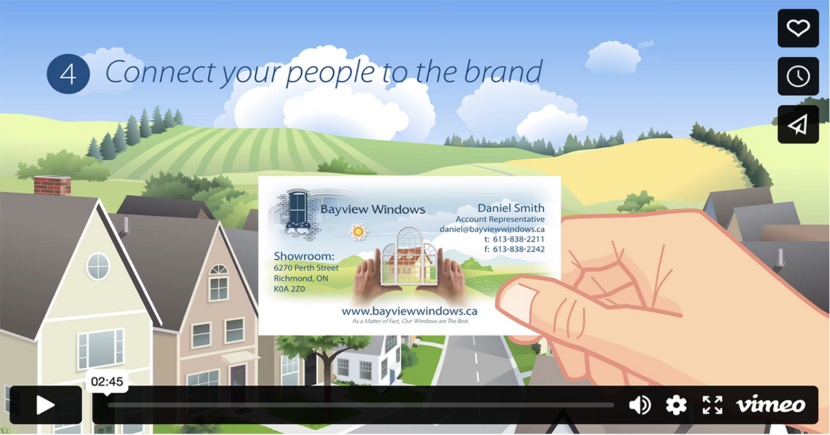 Unveiling the hidden world of branding implementation